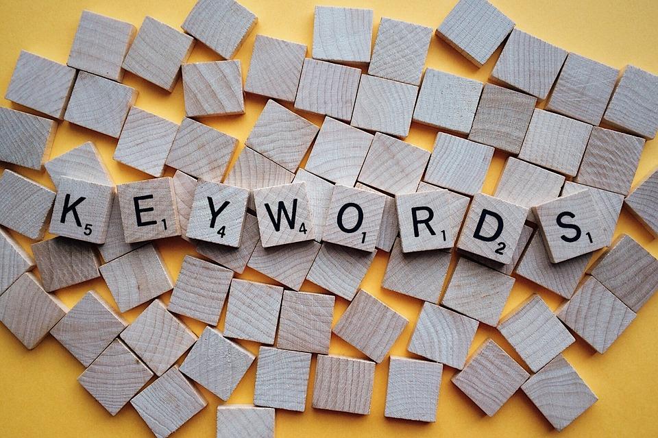 New York Software Developers | Branded Keywords