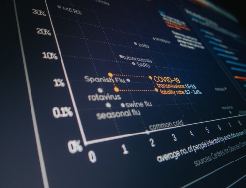 Exploring New York’s Software Development Scene